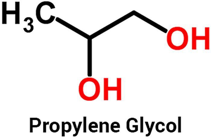 Does Hint Water Have Propylene Glycol (4)