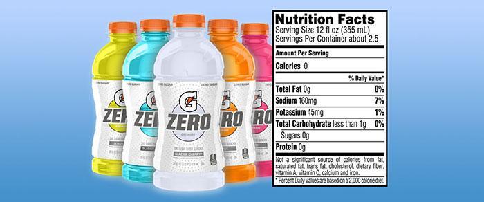 How Much Sucralose Is In Gatorade Zero (1)