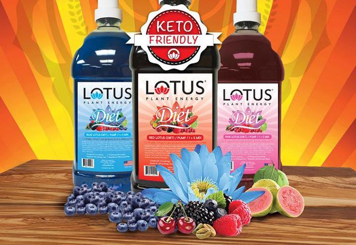 Is Lotus Energy Drink Bad For You (2)