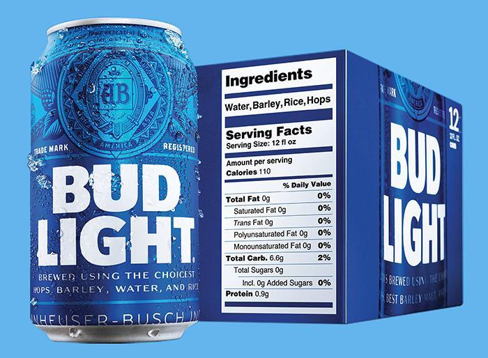 What Type Of Beer Is Bud Light