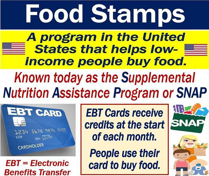 Can You Buy Liquid Iv With Food Stamps (4)