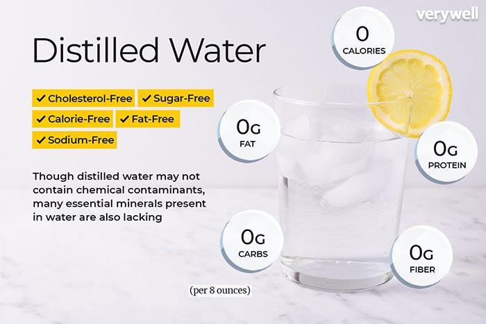 Distilled Water Weight Cut (1)