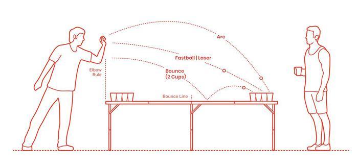 How Long Is Beer Pong Table (3)