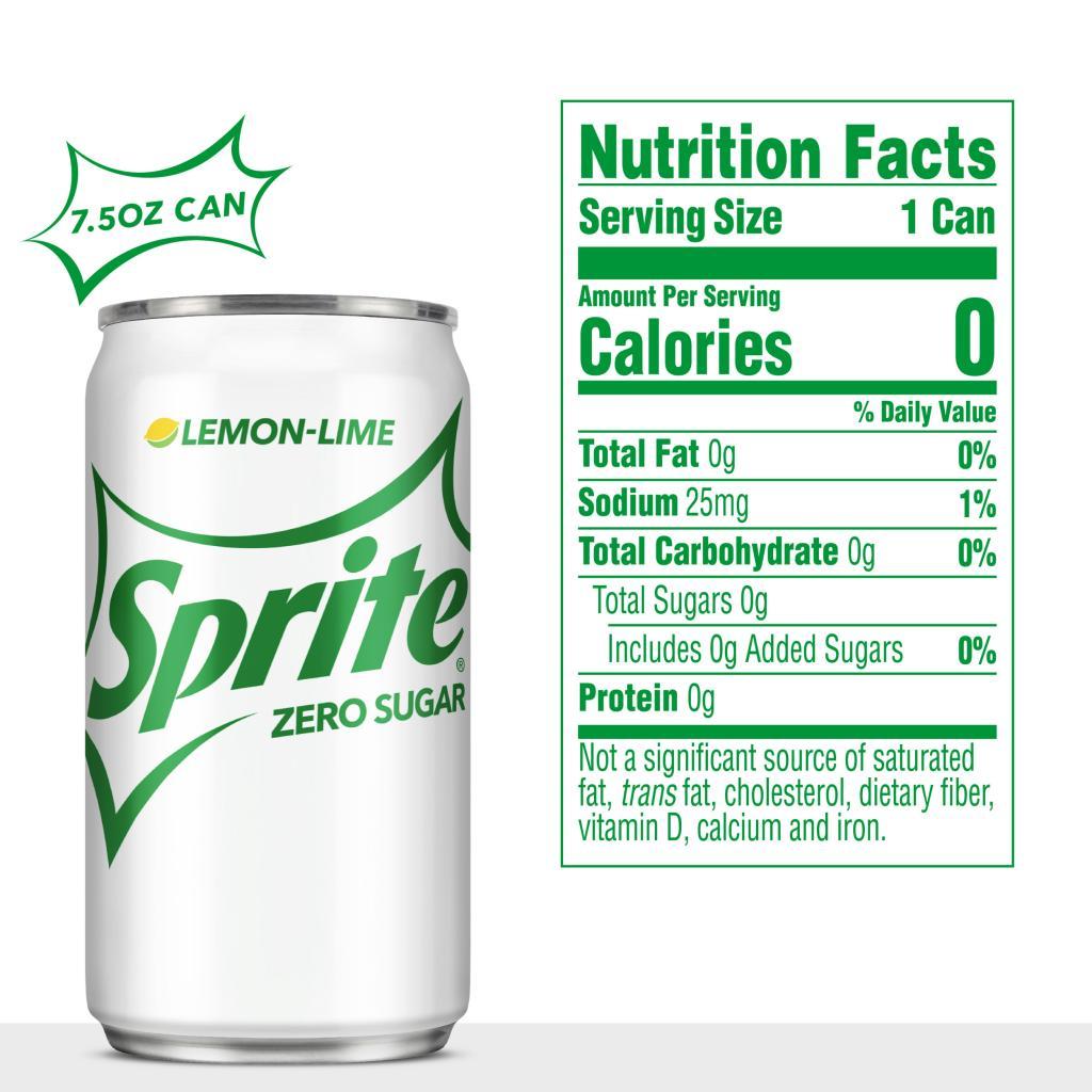 Is Sprite Zero Keto (2)