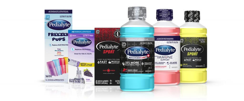 How Long Is Pedialyte Good For After Opening 2