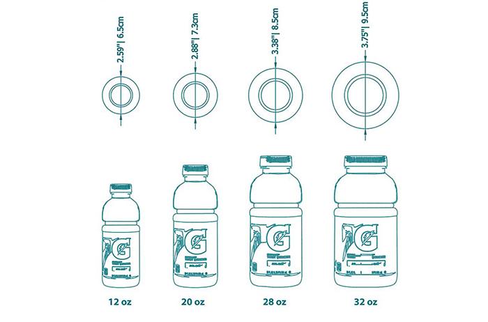 Gatorade Bottle Sizes (1)