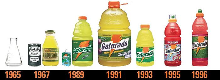 When Did Gatorade Stop Using Glass Bottles Deep Research (1)
